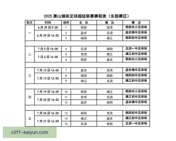 足球球队动态：多支豪门近期状态回暖，争冠与保级形势持续提升